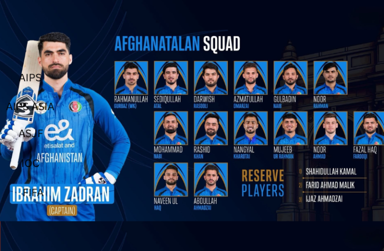 Members of Afghanistan’s squad for the India series