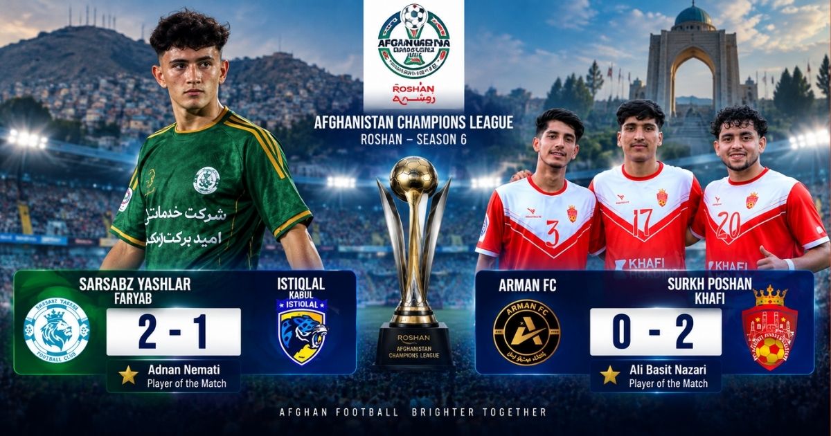 Afghanistan Champions League players during the latest round of matches in Kabul