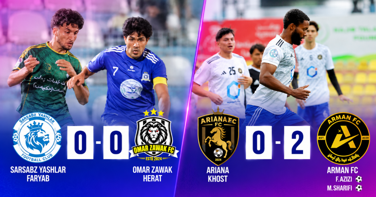 Omar Zawak Herat and Sarsabz Yashlar Faryab in the Afghanistan Champions League