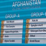 Draw ceremony for the fifth Afghanistan Premier Volleyball League attended by sports and federation officials